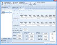 Πρόβλεψη με Τάση της Αγοράς